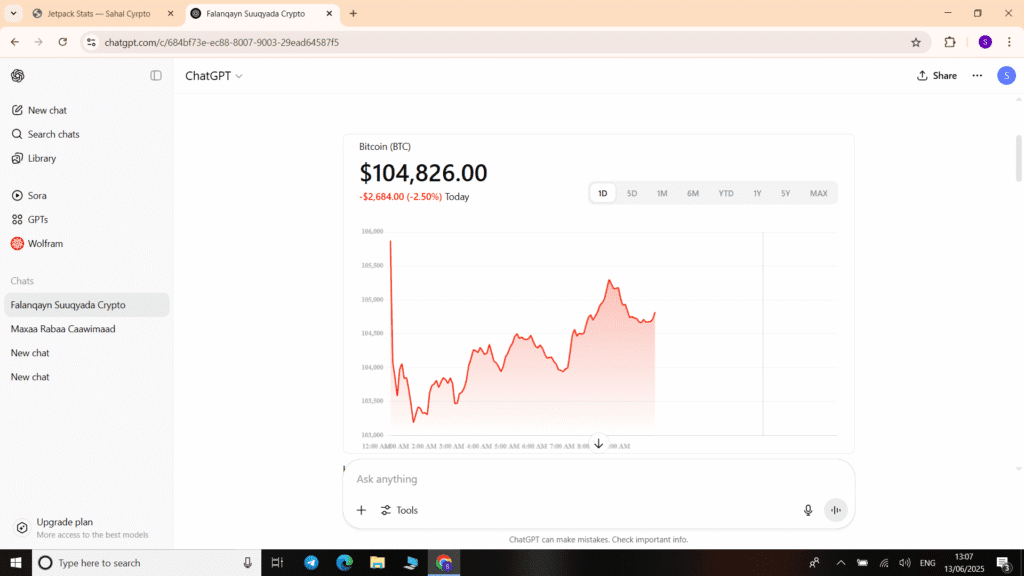 falanqaynta cryptocurrency